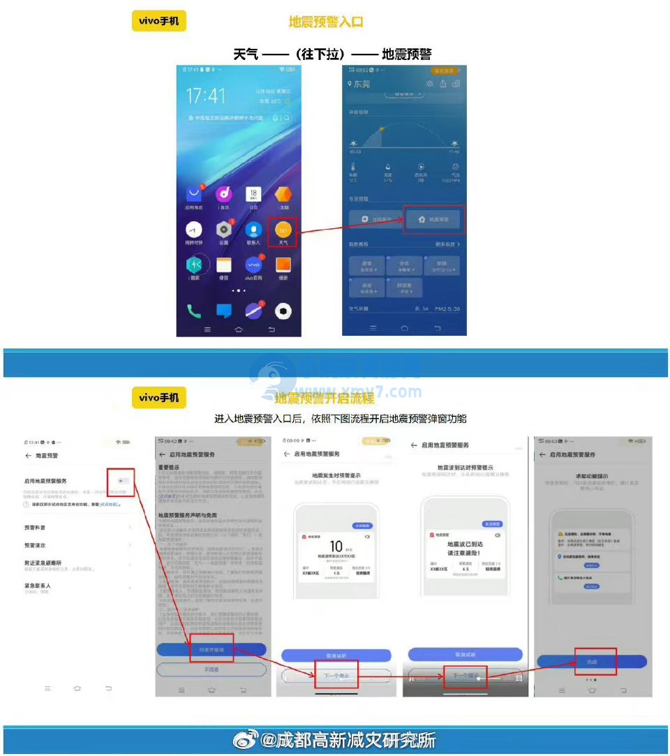 成都减灾所发布各大品牌手机、电视开启“地震预警”功能教程