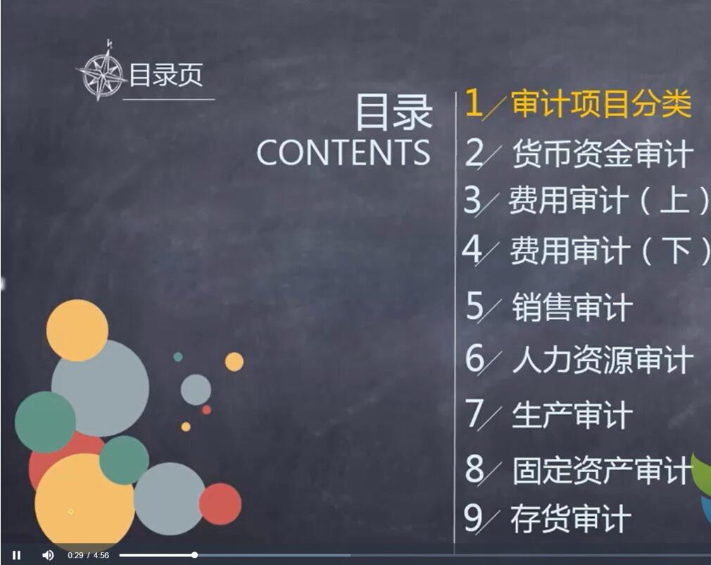 会计狮课堂沫沫：企业内审审计助理必修课