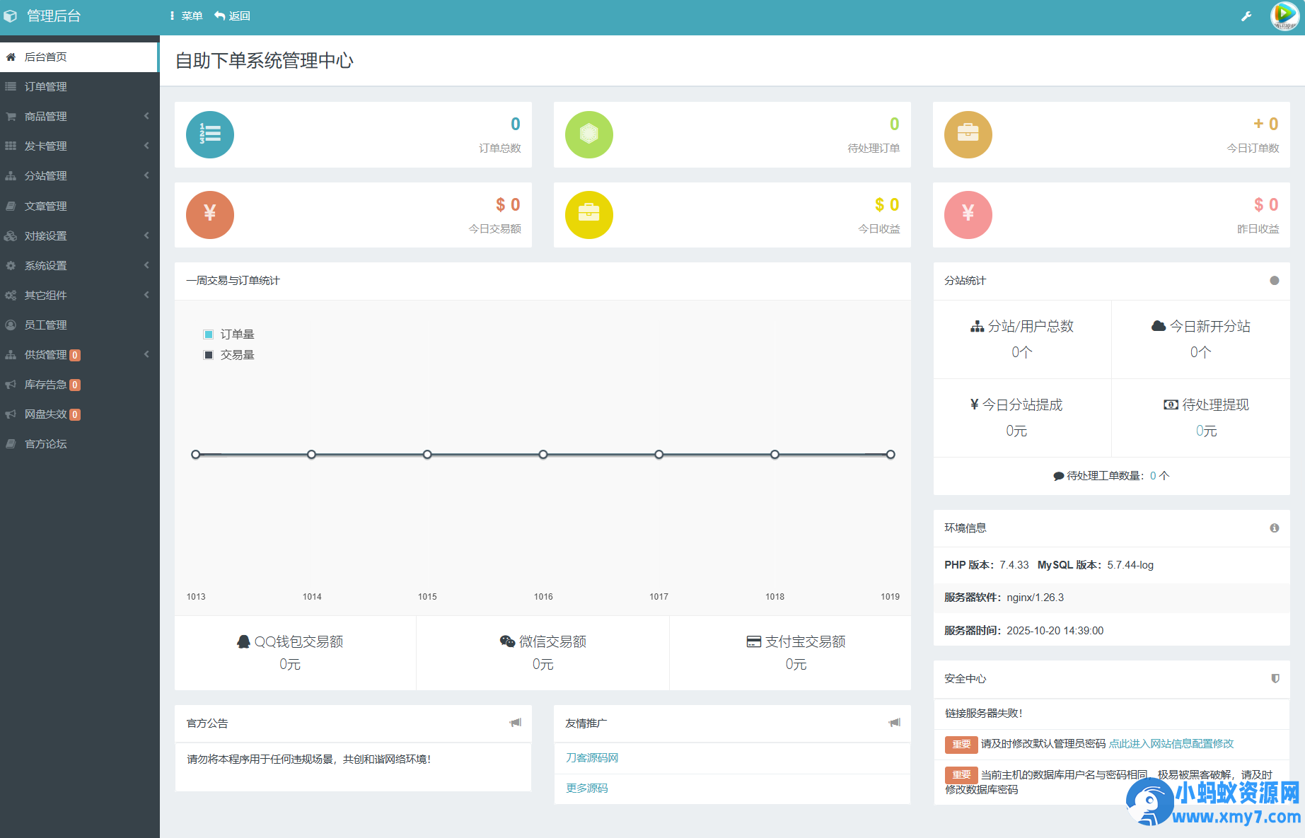 最新彩虹云商城系统源码 V7.2 全解版本无后门