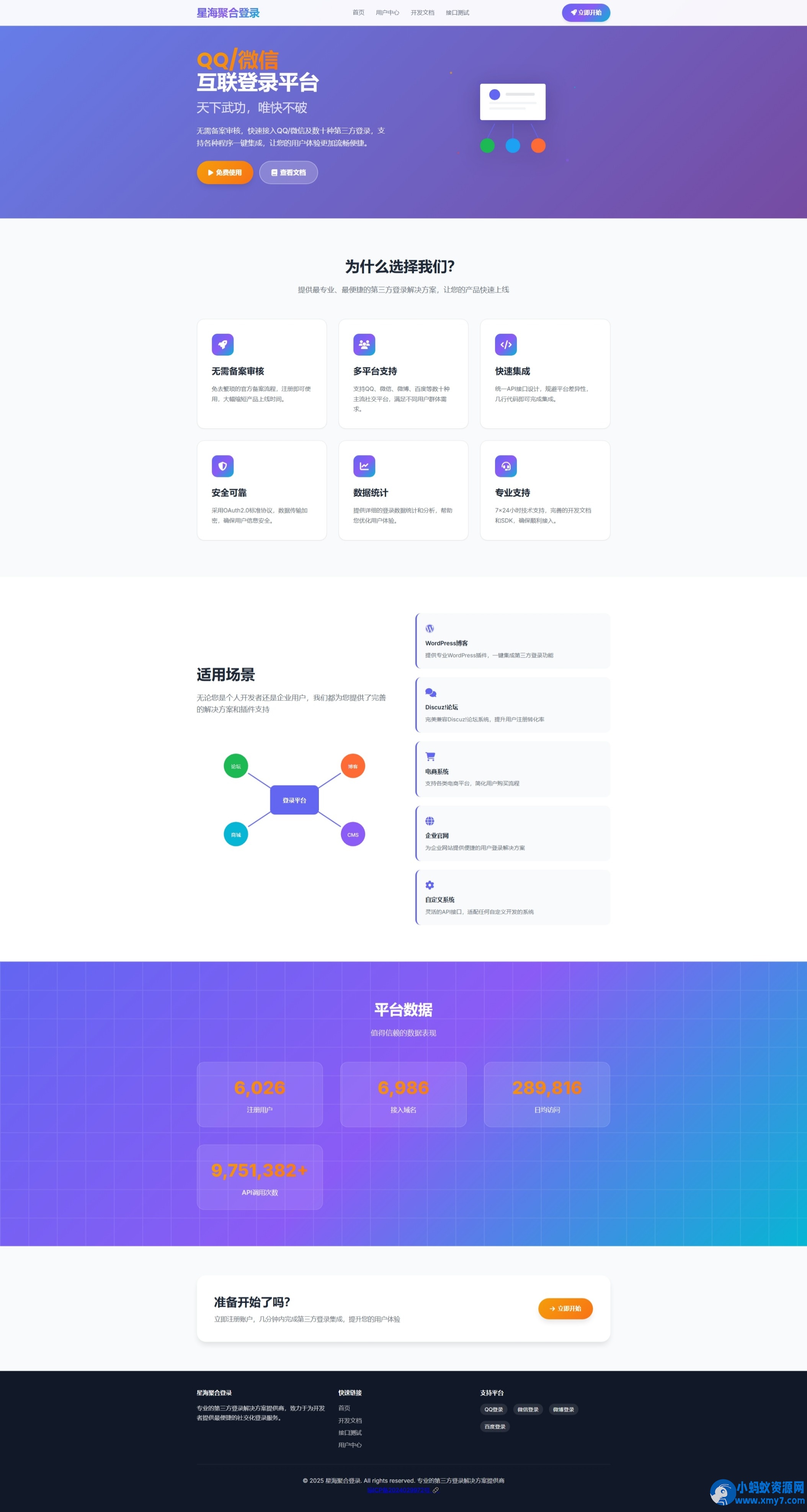 聚合登录首页模板