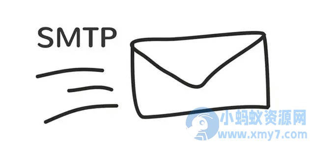 无插件配置WordPress的SMTP发信功能纯代码