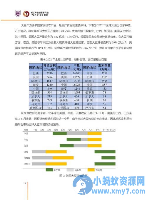 现行贸易状况下外贸渠道挑选的多维度综合评估