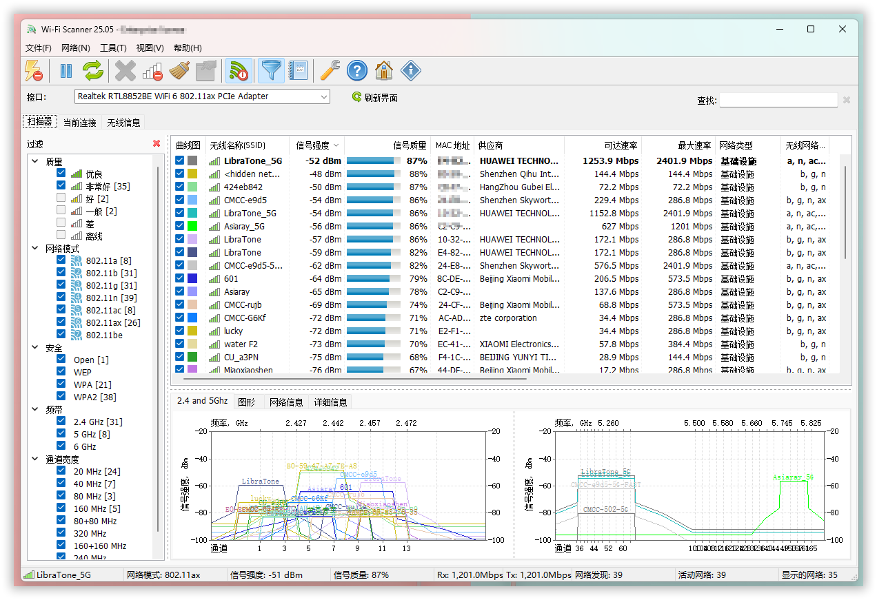 无线网络扫描与分析工具LizardSystems Wi-Fi