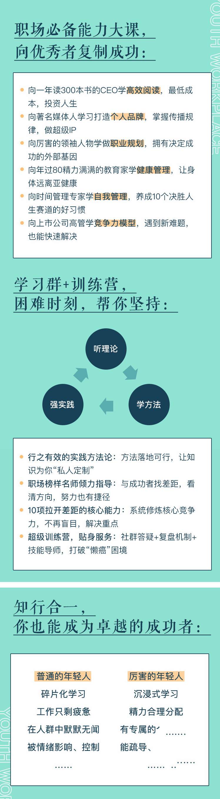 点击查看原图 职场名师训练营:提升10项竞争力教程