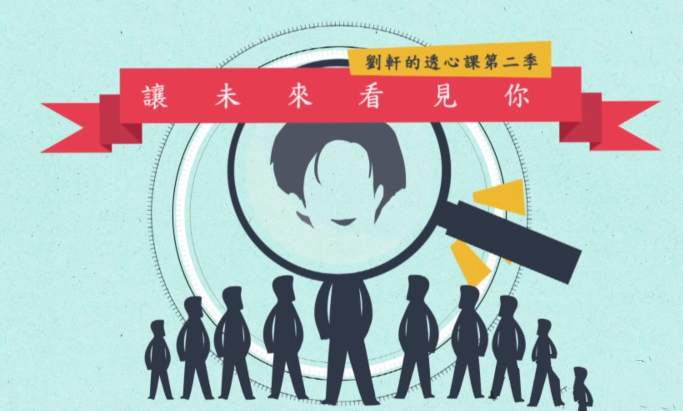 刘轩心理学建立高效能心态和习惯掌控人生主动权