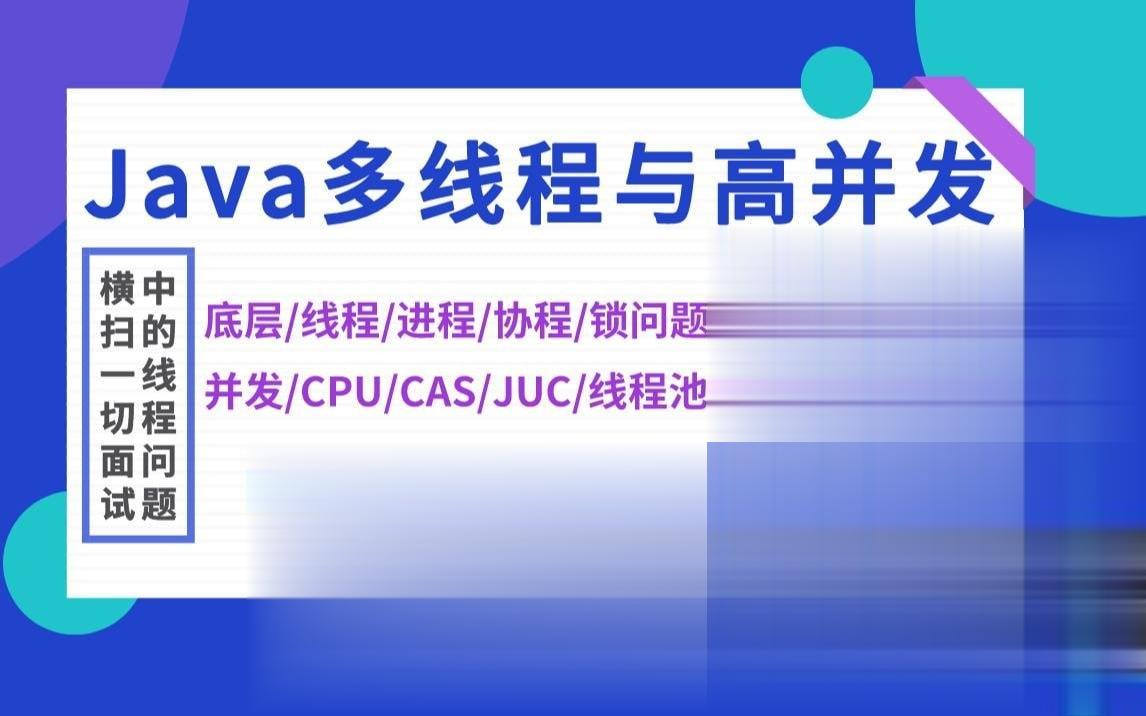 点击查看原图 Java马士兵Java多线程与高并发从入门到精通