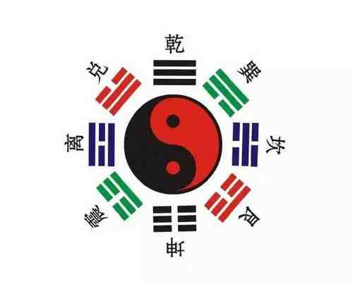 点击查看原图 朱辰彬增删卦易卦例视频221个和朱辰彬音频69个