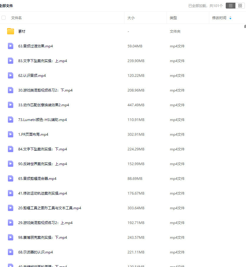 点击查看原图 育宗教育Pr影视剪辑教程零基础入门课程