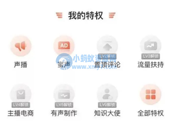 通过喜马拉雅平台赚钱详解 副业 网赚 好文分享 第6张 通过喜马拉雅平台赚钱详解