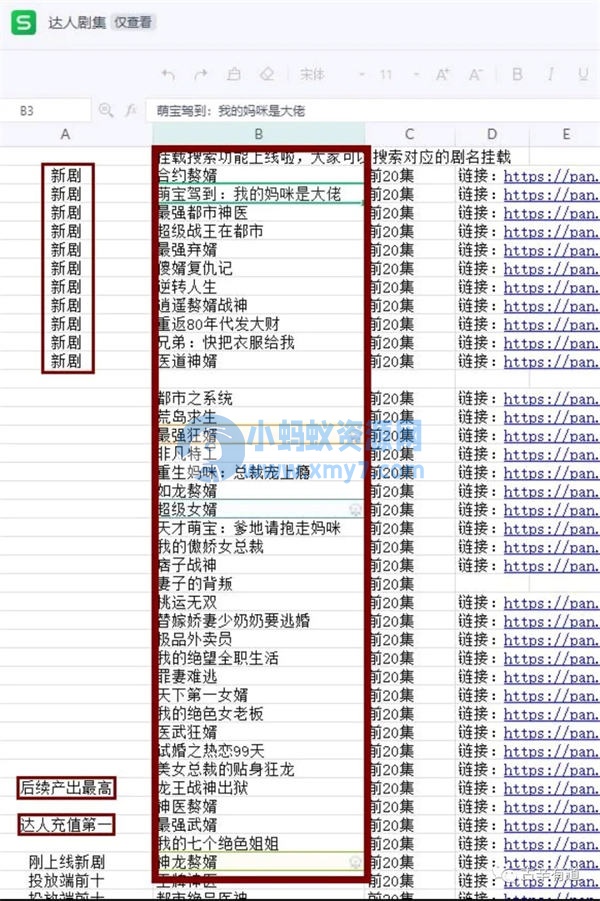 短剧小程序赚钱,新人入门全流程详解 小视频 赚钱 博客运营 第3张 短剧小程序赚钱,新人入门全流程详解