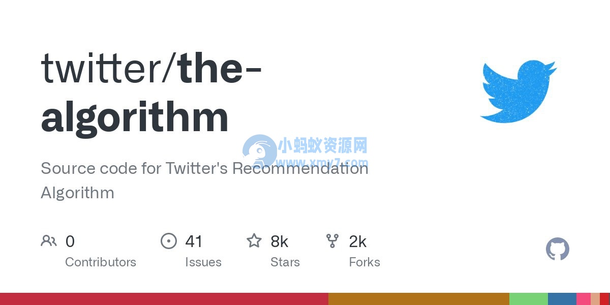 包括推荐算法等，马斯克宣布开源社交平台 Twitter 大部分源代码