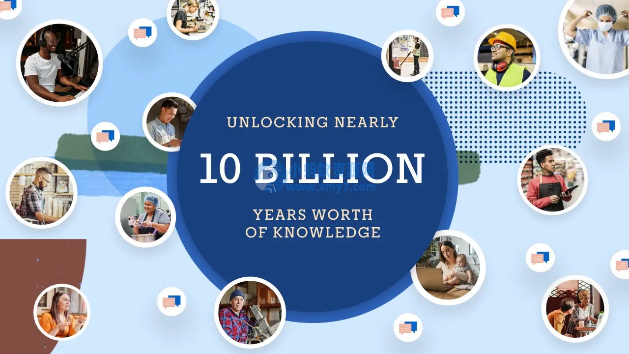 解锁成员 100 亿年的经验，LinkedIn 推出基于 AI 的协作文章功能