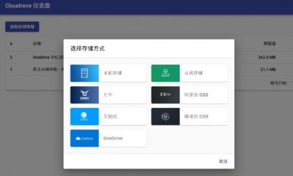 云盘源码付费版windows系统版本付费版-免费资源网-第17张图片