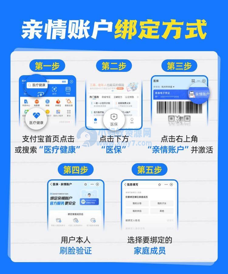 支付宝上线医保亲情账户，可帮最多 5 位家人刷医保