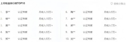 百度文库新玩法，0成本0门槛，新手小白也可以布局操作，被动收益月入千元-免费资源网-第17张图片
