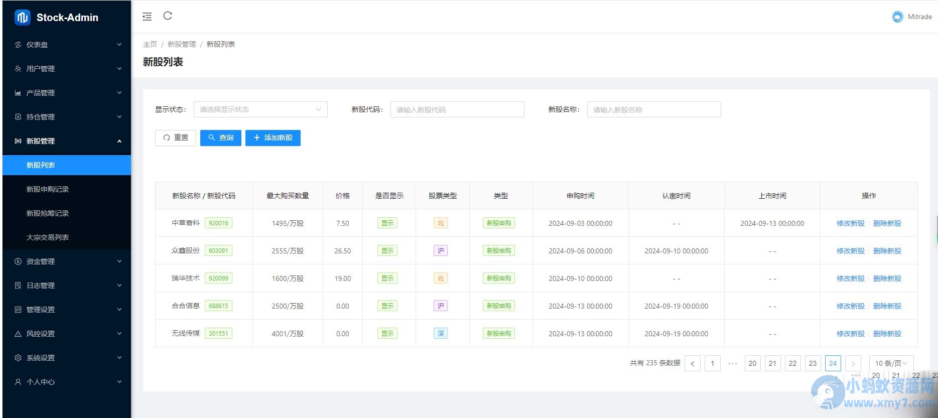 红色UI的2024股票系统源码