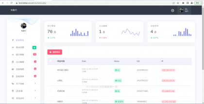 情侣小窝 Like_Girl源码V5.1.1-免费资源网-第17张图片