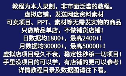 拼多多虚拟店铺项目，电脑挂机自动发货，单店日利润300+-免费资源网-第17张图片