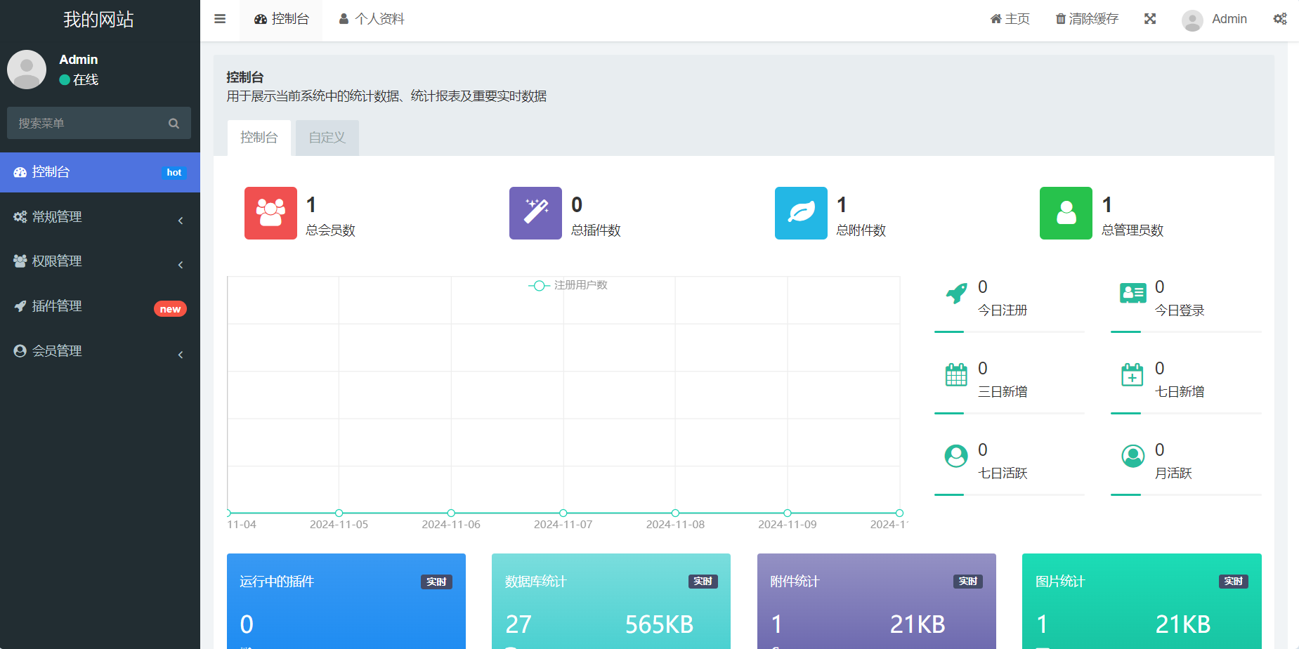 今年新版ThinkPHP+Bootstrap后台管理系统-免费资源网-第15张图片
