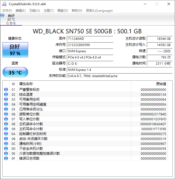Crystal Disk Info 硬盘检测工具 v9.5.0 绿色版&amp;美化版-免费资源网-第16张图片
