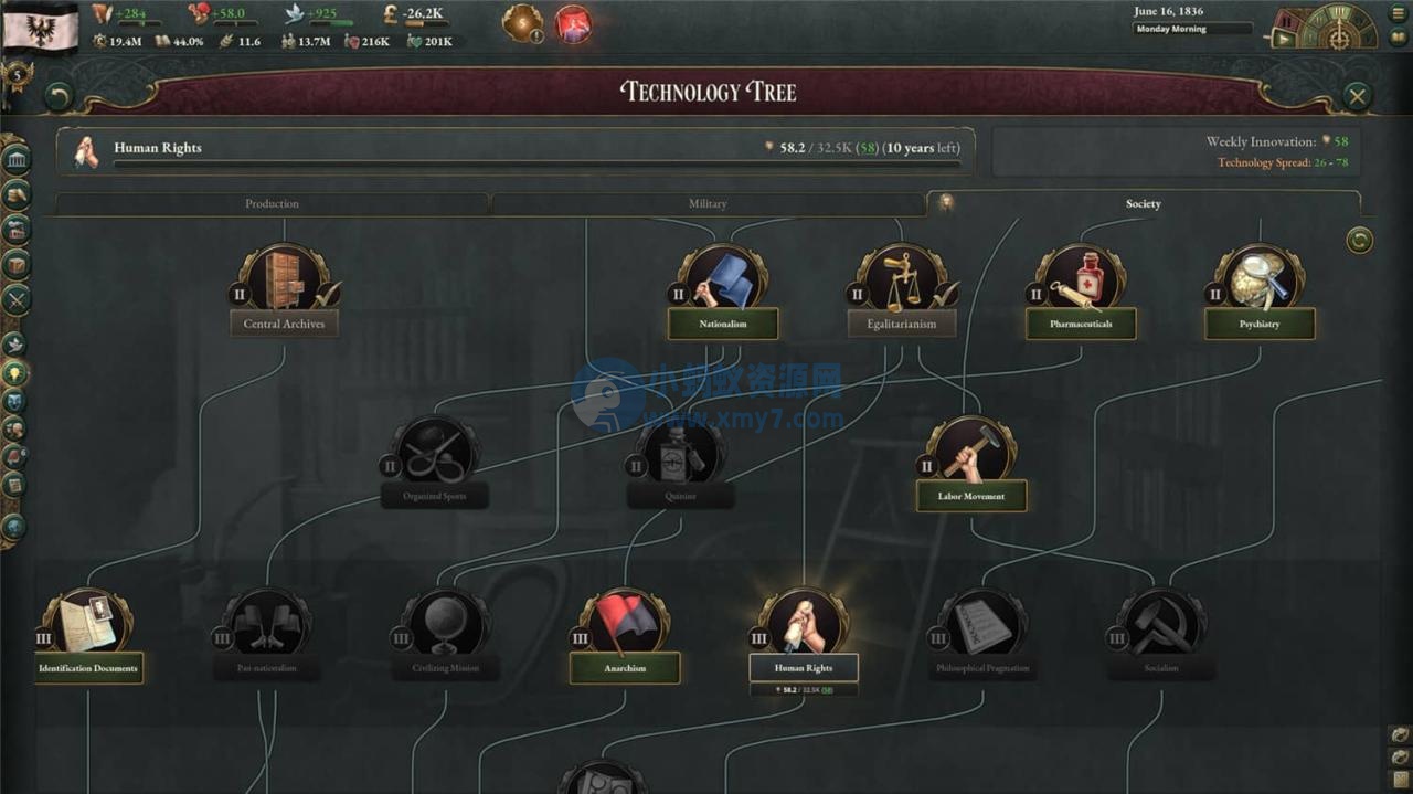 《维多利亚3》v1.4.0中文版
