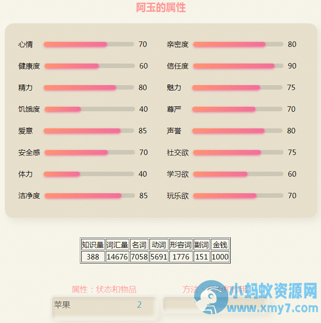人工智能聊天机器人(全站源码和教程) v3.0