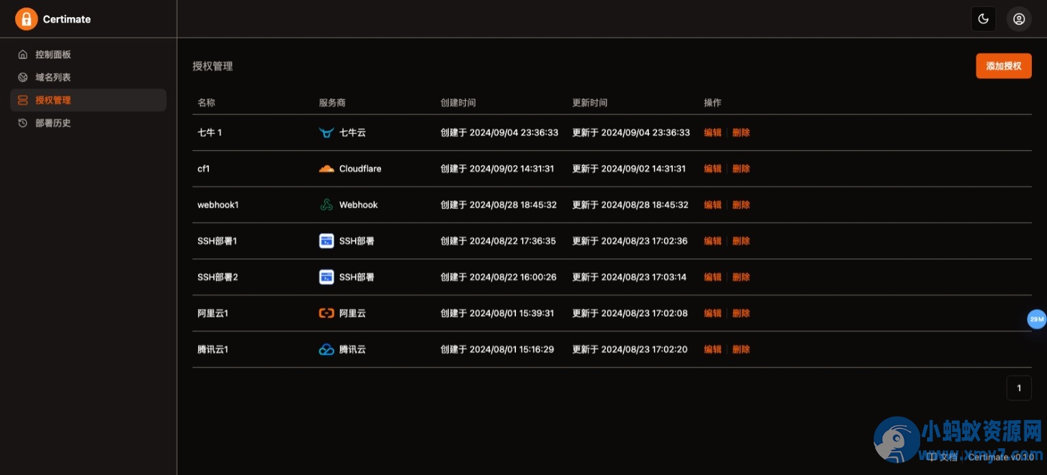 SSL证书管理工具网站源码，自动申请、部署SSL证书，并在证书即将过期时自动续期