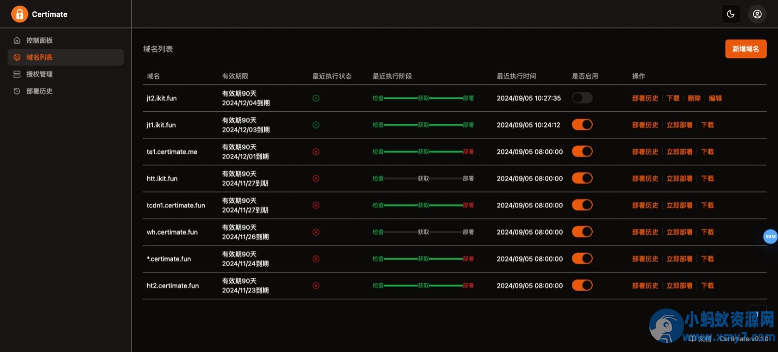 SSL证书管理工具网站源码，自动申请、部署SSL证书，并在证书即将过期时自动续期