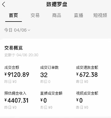 视频号短视频带货新玩法，用这个方法，一天佣金4407（附详细教程）-免费资源网-第14张图片
