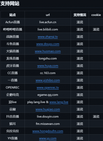 多平台的直播录制工具 bililive-go_v0.7.35-免费资源网-第13张图片