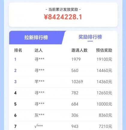 抖音带货拉新玩法，20元一单，没有门槛！抓紧上车吃肉-免费资源网-第18张图片