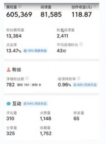 抄书冷门项目，操作简单，单号一天100+，有人一个月变现1w+！（软件+教程+玩法）-免费资源网-第19张图片