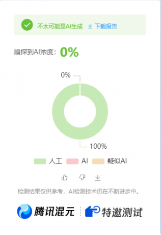 公众号高效创收快速通道，三分钟搞定原创爆文，助力日产300+-免费资源网-第19张图片