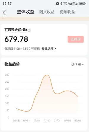 零成本零门槛头条热点搬运术，零门槛日入100+，工具+教程全部附上-免费资源网-第20张图片