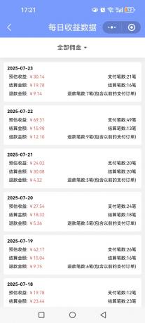 多多视频带货训练营1.0入门篇，全套系列教程持续更新，送给想要月入过万的你-免费资源网-第20张图片