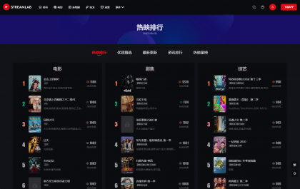 短视频多功能主题第二套Streamlab | 苹果CMS 首发-免费资源网-第17张图片